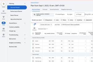 google-keyword-planner