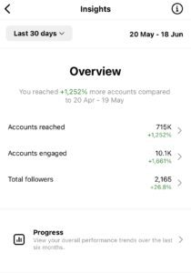 tiktok-stats