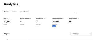 spotify-for-podcasters-analytics-plays