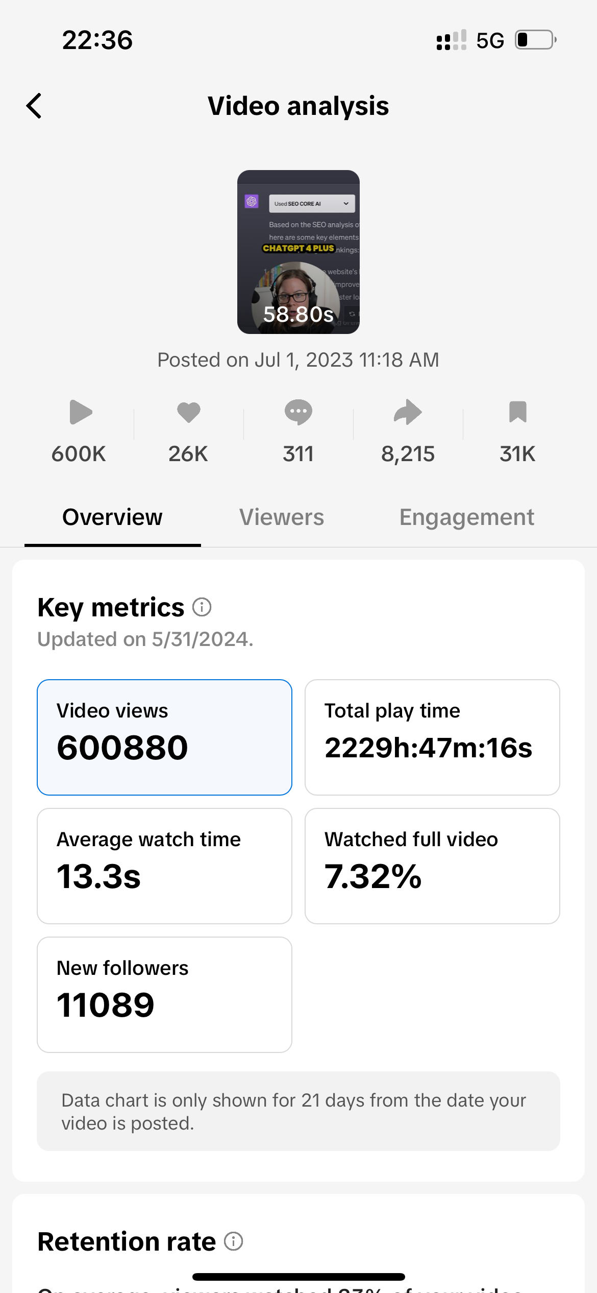 viral-tiktok-stats